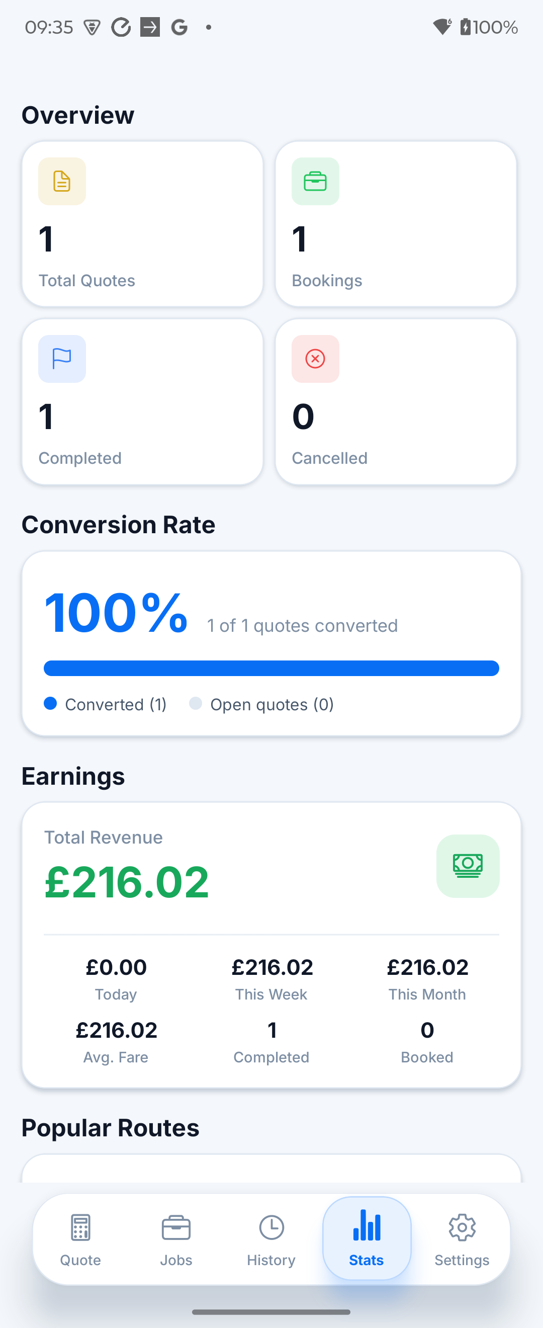 FareSlate statistics screen showing illustrative app data